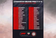 Ajang Formula 1 Siap Melanjutkan Perjalanan ke Sirkuit Montreal Pekan Ini