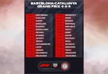 Barcelona Siap Gelar Putaran Ketujuh F1