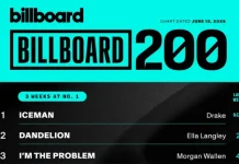 Drake Tiga Pekan di Puncak "Billboard 200"