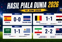 Rekap Piala Dunia 2026 Hari Ini: Spanyol Imbang, Arab Saudi Tahan Uruguay
