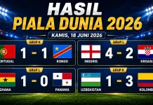 Portugal Tertahan, Kolombia dan Inggris Bersinar pada Hari Ketujuh Piala Dunia