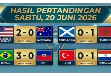 Amerika Serikat Sempurna di Grup D, Turki dan Haiti Tersingkir