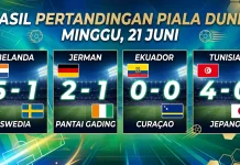Belanda dan Jepang Berpesta Gol, Jerman Amankan Tiket ke Fase Gugur