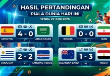 Spanyol Menggila, Mesir Ukir Sejarah pada Matchday Kedua Piala Dunia 2026