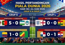 Hasil Piala Dunia 2026: Portugal Pesta Gol, Inggris Ditahan Ghana