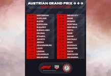 F1 2026 Lanjutkan Persaingan di Austria