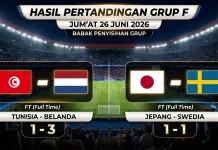 Belanda Juara Grup F Piala Dunia 2026, Jepang Lolos ke Babak 32 Besar