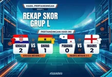 Klasemen Akhir Grup L Piala Dunia 2026: Inggris Juara, Kroasia Runner-up