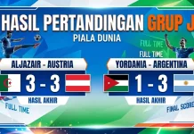 Argentina Juara Grup J, Austria Lolos Dramatis usai Imbang 3-3 dengan Aljazair