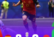 Oyarzabal Brace, Spanyol ke 16 Besar setelah Singkirkan Austria 3-0
