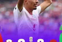Maroko Singkirkan Kanada 3-0 di Babak 16 Besar Piala Dunia 2026