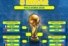 Perempat Final Diprediksi Sengit, Tim Nonunggulan Berpeluang Beri Kejutan