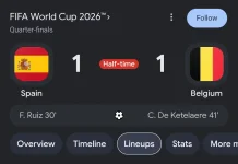 Babak Pertama, Spanyol Bermain Imbang 1-1  Menghadapi Belgia