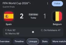 Tundukkan Belgia 2-1, Spanyol Tantang Prancis di Semifinal