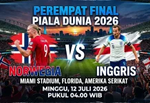 Norwegia Hadapi Inggris, Adu Tajam Haaland dan Kane