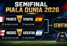 Semifinal Piala Dunia 2026 Dinilai Hadirkan Persaingan yang Seimbang