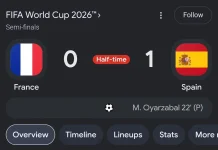 Spanyol sementara Unggul Atas Prancis 0-1 di Babak Pertama