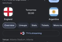 Inggris vs Argentina, Pertarungan Klasik di Semifinal Piala Dunia 2026