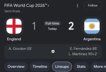 Mental Juara, Argentina Berhasil Comeback 1-2 dan Melaju ke Final Piala Dunia