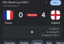 Prancis Tertinggal 0-4 Atas Inggris di Babak Pertama