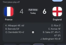 Inggris Keluar Sebagai Juara 3 Piala Dunia usai Kalahkan Prancis 4-6