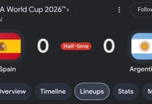 Spanyol dan Argentina Bermain Imbang 0-0 di Babak Pertama