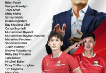Timnas Indonesia Tetapkan 26 Pemain untuk ASEAN Championship 2026