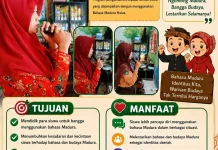 Dari Pengeras Suara, SDN Panaongan III Bangun Generasi  Bangga Berbahasa Madura