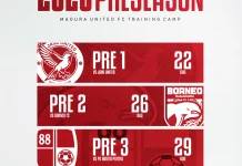 Gelar TC 10 Hari di Yogyakarta, Madura United Agendakan 3 Uji Coba