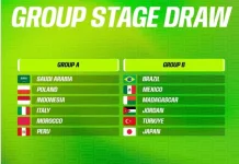 Tim Console Indonesia Berada di Grup A FIFAe World Cup 2026