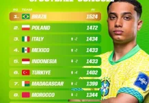Indonesia Tembus Lima Besar FIFAe World Ranking eFootball Console
