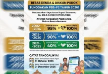 Dorong Masyarakat Lunasi Tunggakan PBB-P2 Pemkab Sumenep Beri Keringanan