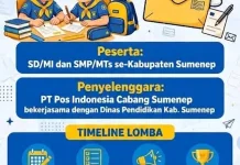 Meriahkan HUT Sumenep 757, Pelajar SD dan SMP Diajak Tulis "Surat Cinta untuk Bupati"