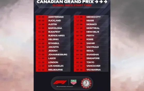 Ajang Formula 1 Siap Melanjutkan Perjalanan ke Sirkuit Montreal Pekan Ini