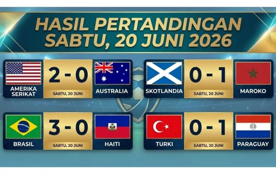 Amerika Serikat Sempurna di Grup D, Turki dan Haiti Tersingkir