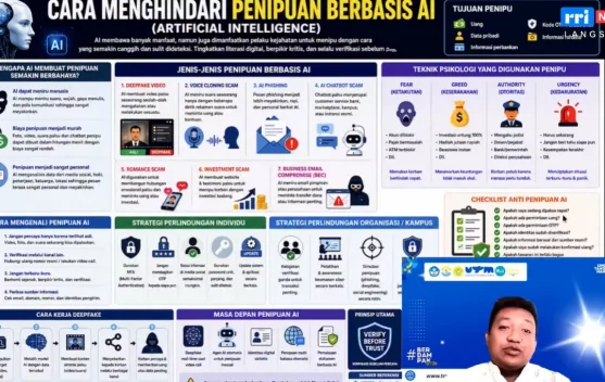 Penipuan AI Kian Marak, Kenali Modus dan Teknik Psikologi yang Digunakan Pelaku