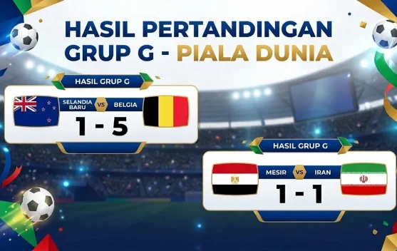 Belgia dan Mesir Melaju ke Babak 32 Besar, Iran Miliki Harapan di Peringkat Ketiga