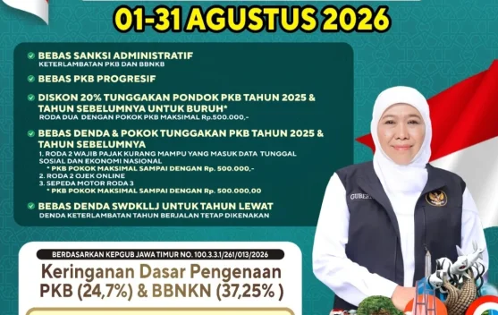 Pemutihan Pajak Daerah Dimulai Agustus