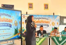 Sebanyak 51 Siswa SD Muhammadiyah Toboali Dinyatakan Lulus