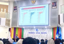 Ketidakpastian Global, Kualitas SDM Kunci Kemajuan Babel