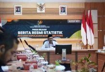 Inflasi Babel Agustus 2026 3,94 Persen, Bangka Barat Tertinggi