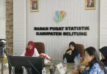 Inflasi Tanjungpandan September 2026 Tertinggi sejak Januari 2024