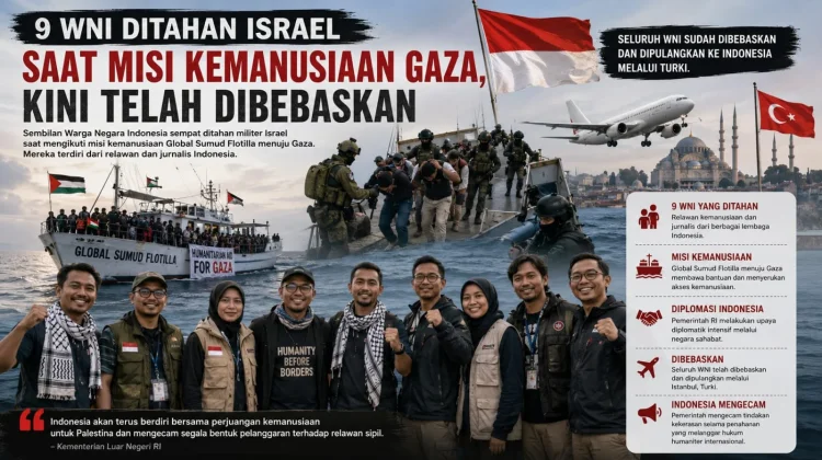 9 WNI Ditahan Israel saat Misi Kemanusiaan Gaza, Kini Telah Dibebaskan