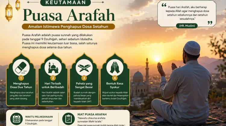 Keutamaan Puasa Arafah: Amalan Istimewa Penghapus Dosa Setahun