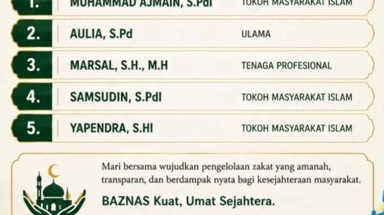 Calon Pimpinan BAZNAS Sungai Penuh Lulus Seleksi Nasional