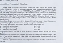 Zakat Fitrah di Kerinci 2026 Ditetapkan, Ini Besarannya
