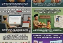 Menjelang Lebaran, Pemkab Kerinci Imbau ASN Tolak Gratifikasi
