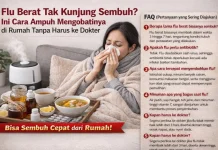 Flu Berat Tak Kunjung Sembuh? Ini Cara Ampuh Mengobati di Rumah tanpa Harus ke Dokter