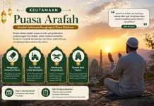 Keutamaan Puasa Arafah: Amalan Istimewa Penghapus Dosa Setahun