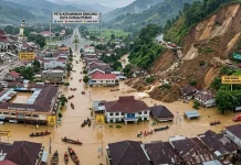 Kota Sungai Penuh Masuk Wilayah Rawan Bencana, BPBD Minta Warga Pahami Mitigasi